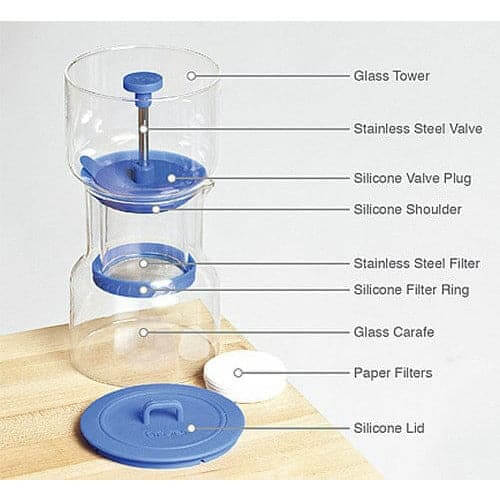 Bruer Charcoal Cold Brewing System - {{ Espresso_Connect }}