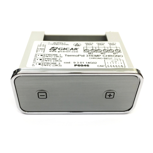 ECM Synchronika V3 P.I.D